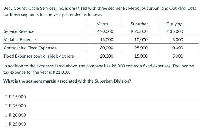 1. 2. 3. Please show solutions Beau County Cable Services, Inc. is