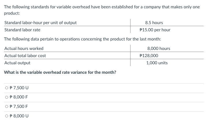 for the year just ended as follows: Metro Suburban Outlying Service Revenue
