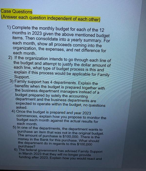 organization is Family Support. They are a not for profit organization that