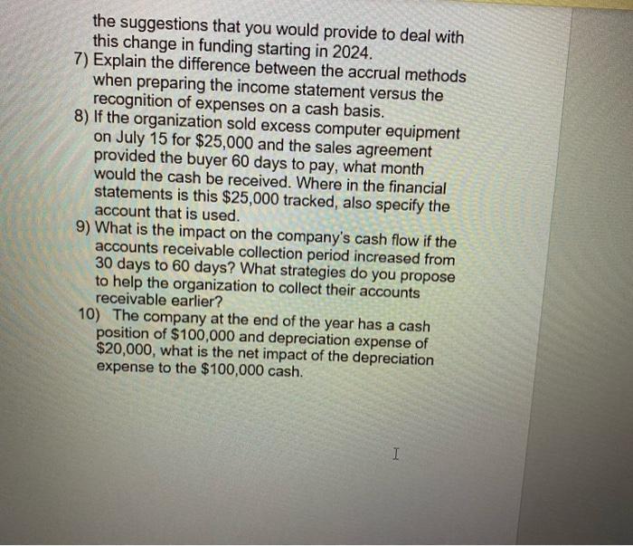 has been in existence for 20 years. The organization operates in various