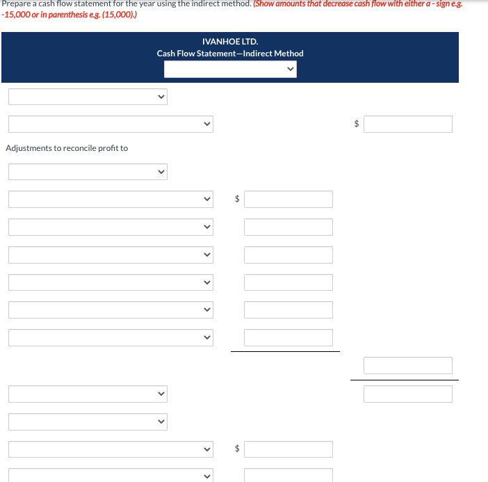 The financial statements of lvanhoe I td.. a nrivate romnanv renorting under