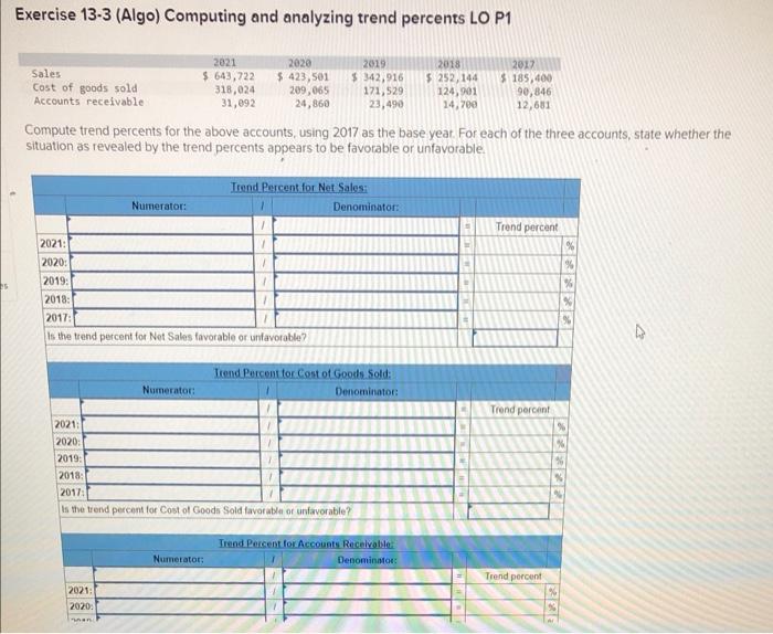  Exercise 13-3 (Algo) Computing and analyzing trend percents LO P1 2021