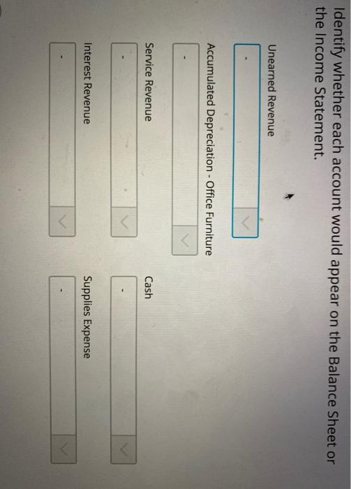 PLEASE HELP Identify whether each account would appear on the Balance Sheet