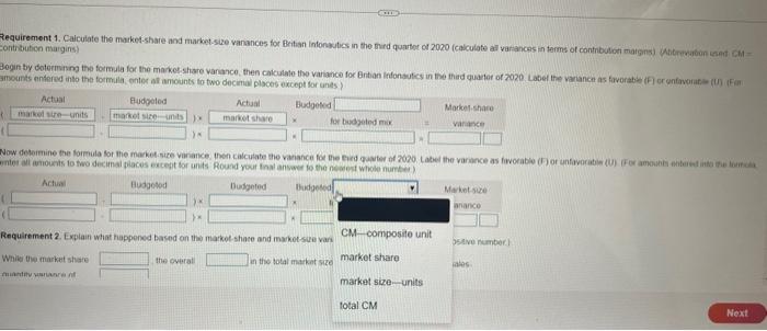 as favoratie (f) or untavorable ? Britian Infonautci' senor vice president of