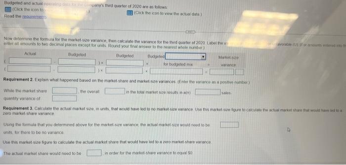 mankoting prepared his buiget at the beginning of the third quarter assuming