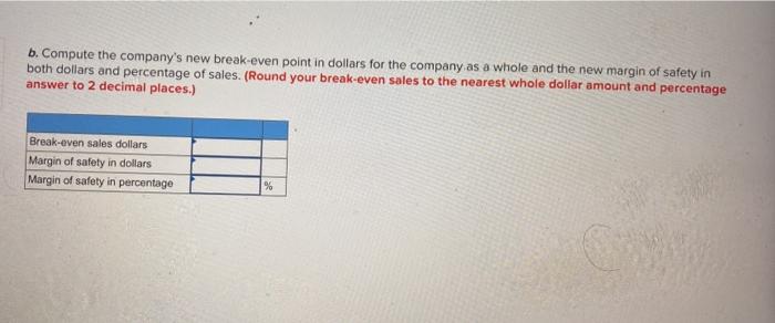 expenses per pair $2.25 $ 6.75 Number of pairs sold monthly 200