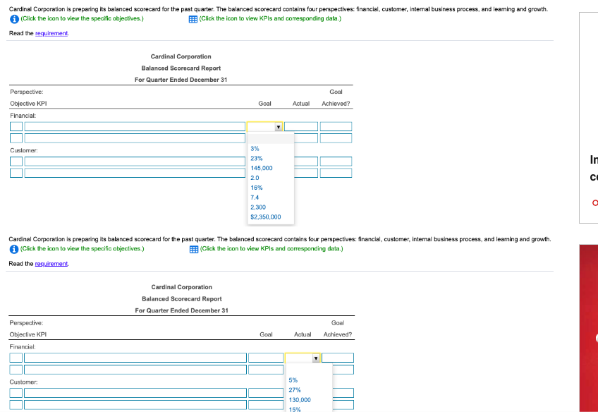 following table contains the KPIs and corresponding data that Gamet Corporation has