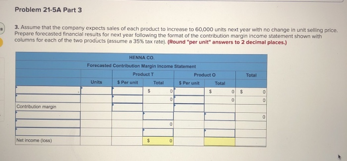 It manufactures these products in separate factories and markets them through different