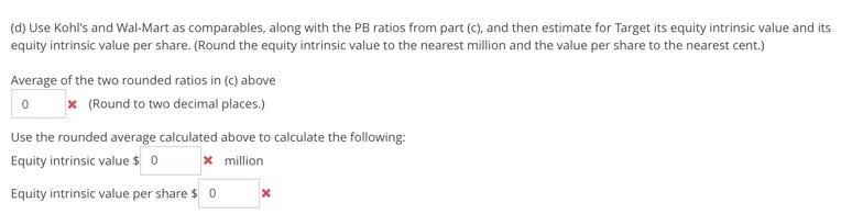 provides summary data for Target and its competitors, Kohl's and Wal-Mart. (in