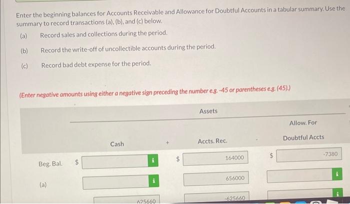 keep being told its 20,500 but the answer is wrong. Enter the