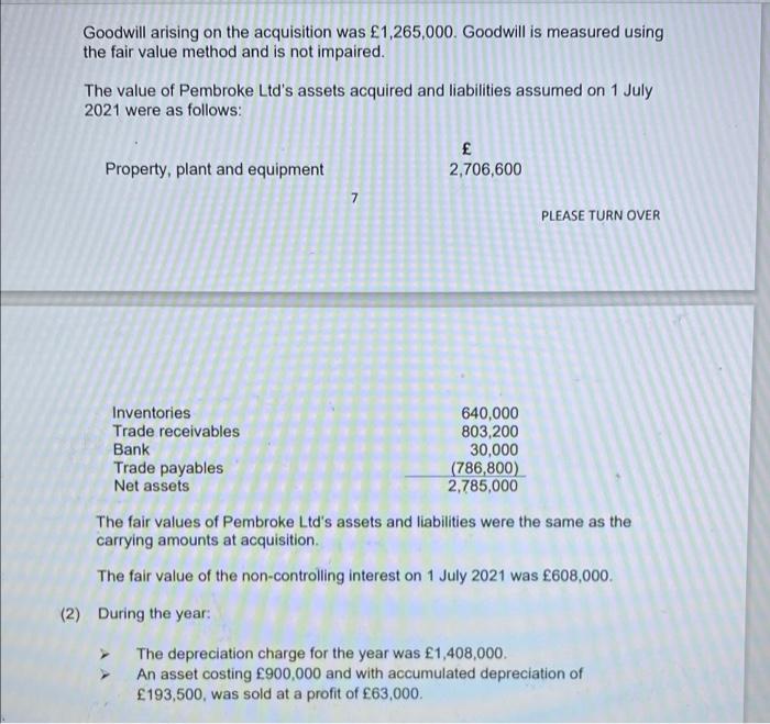 Ltd has investments in two subsidiary companies. It is preparing its consolidated