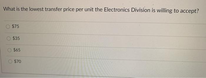 cost per unit is $25, their fixed cost per unit at full