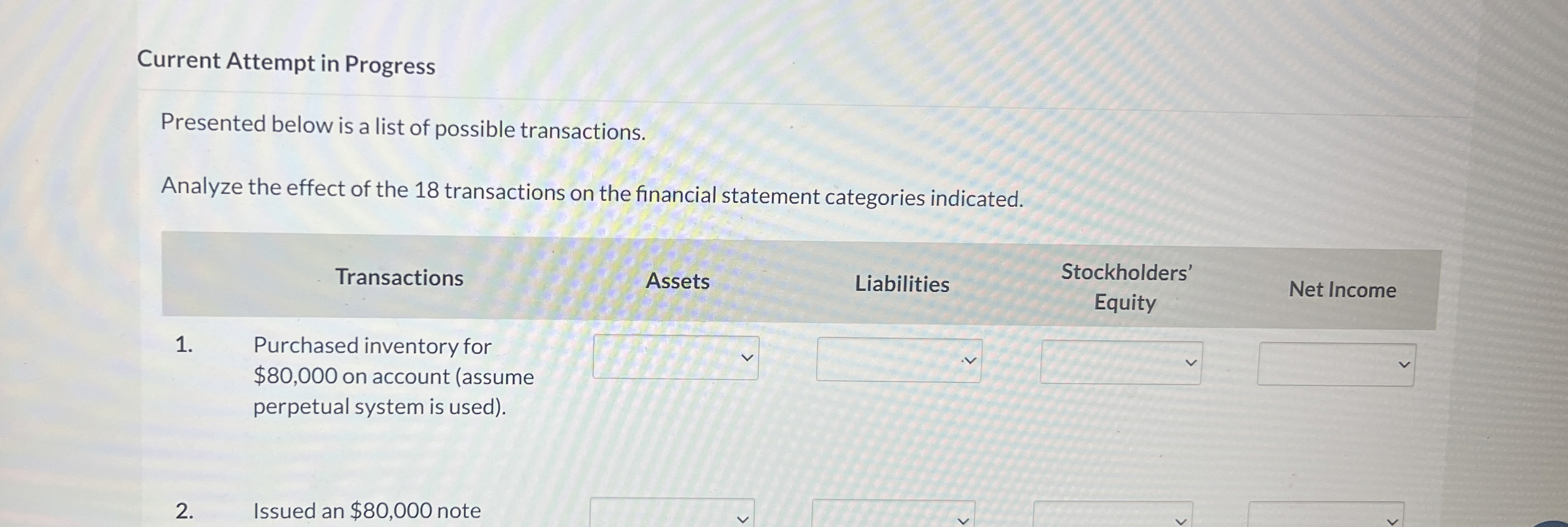  Current Attempt in Progress Presented below is a list of possible