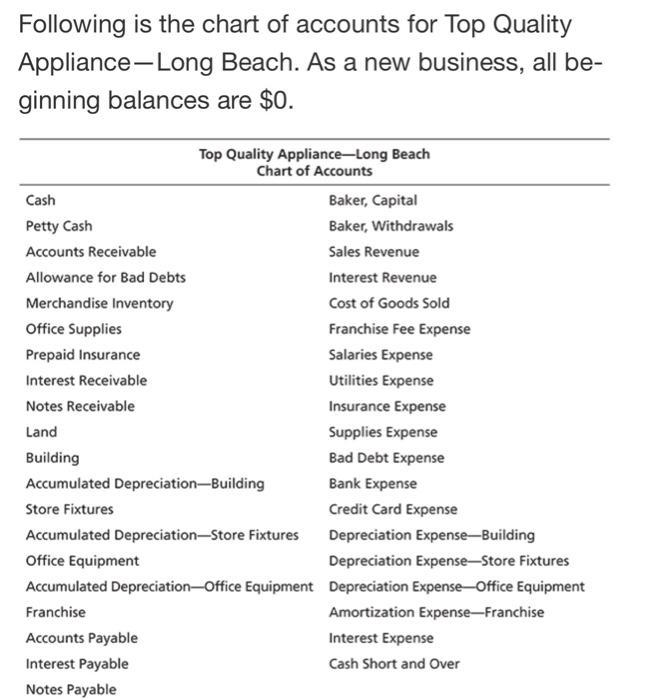 upload response legibly. Thank you. Comprehensive Problem for Chapters 8, 9, and