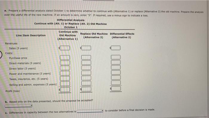 Digital Components Company assembles circuit boards by using a manually operated machine