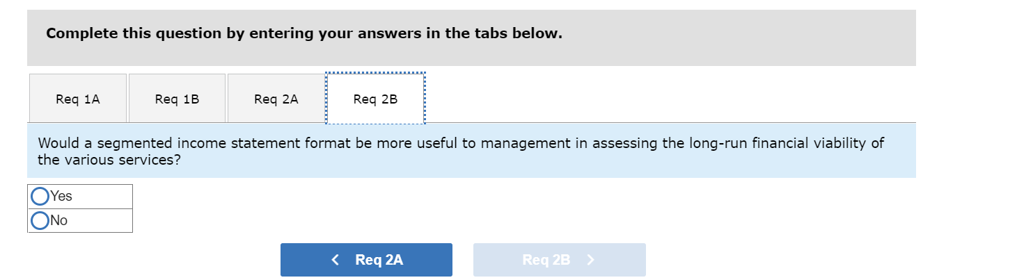 the past year follow: *Allocated on the basis of program revenues. The