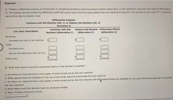 considering replacing a machine that has been used in its factory for