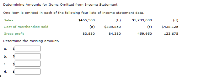 Determining Amounts for Items Omitted from Income Statement One item is