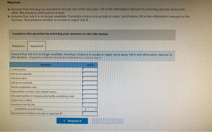 knut commelat buldings the corpany has the opoortundy Required ather Peporimend which