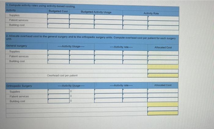 P4 Optimal Health is an outpatient surgical clinic. The clinic's three activities,