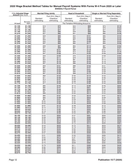 for the retirement plan. The employees with an hourly rate are the