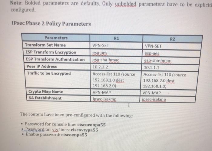 Parameters on R2 Part 3: Verify the IPsec VPN . [Verify connectivity