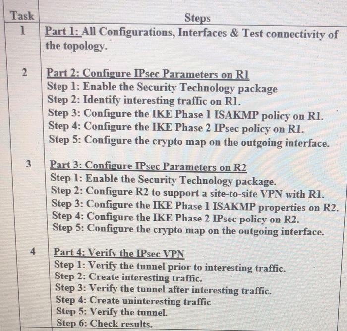 with R2.) Styles 192.168.3.0/24 2366-34T RCPT PC 192.168.33 192.168.1.0/24 192.168 20/24 VPN