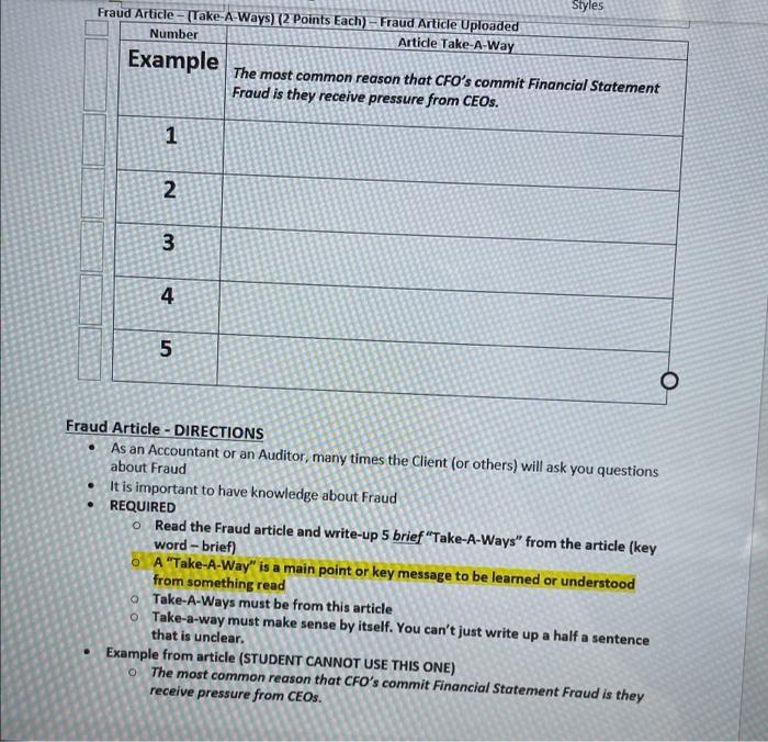  Styles Fraud Article - Take-A-Ways) (2 Points Each) - Fraud Article