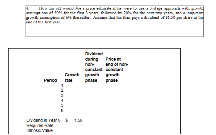 firm dehating whethcr ot not to sell stock to the public? After
