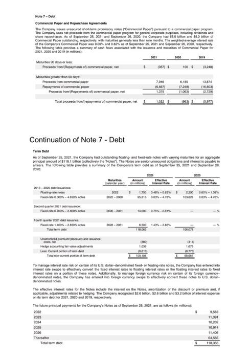 2021 'Cost of warranty claims' of $2,674 (in millions) and the $2,684