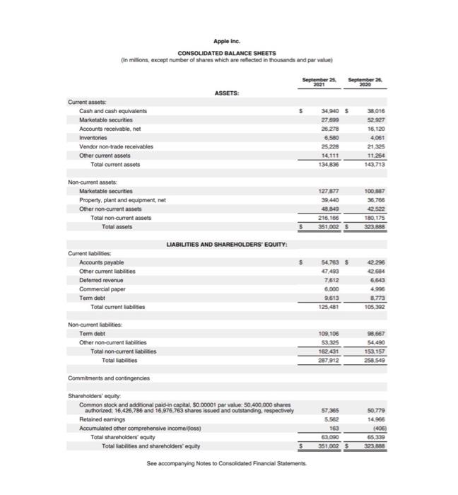 the balance sheet (statement of financial position) for $8,184 (in millions)? If
