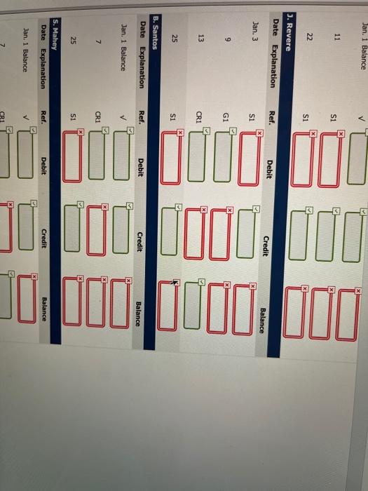 (from accounts receivable subsidiary ledger) January 1 Customer Opening Balance R. Beltre