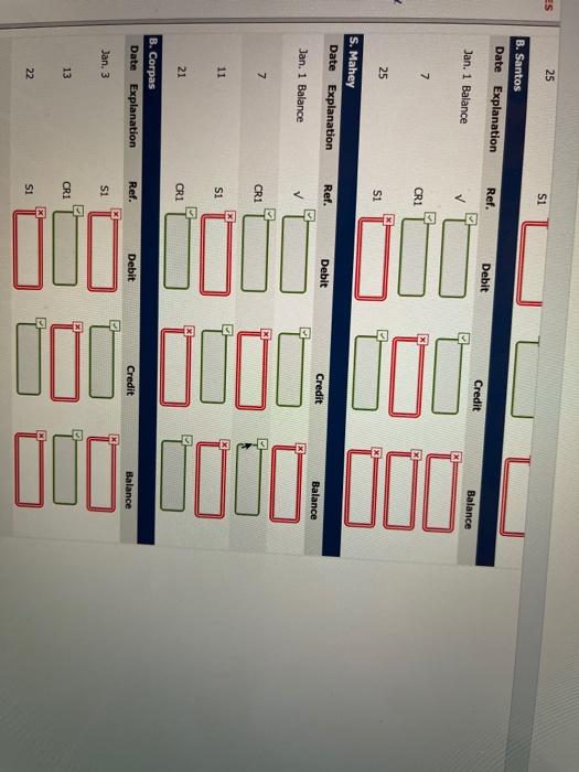 $1,500 B. Santos 7,600 5. Mahay 4,100 Schedule of Accounts Payable (from