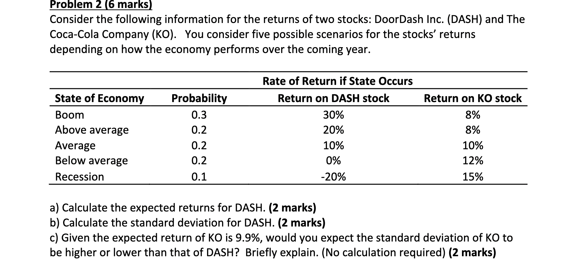  Problem 2 (6 marks) Consider the following information for the returns
