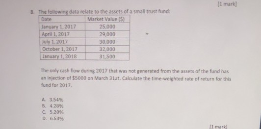  please give hand written solutions. avoid excel please [1 mark] 8.