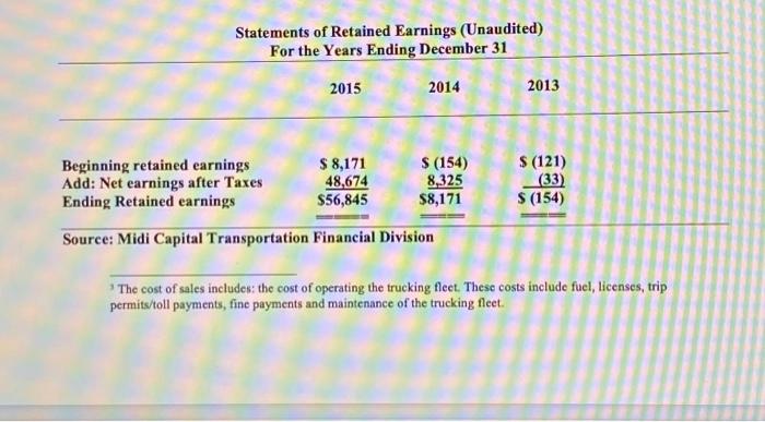 transport trucks. Brant had to make a decision on the loan request