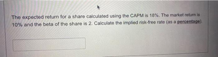  The expected return for a share calculated using the CAPM is