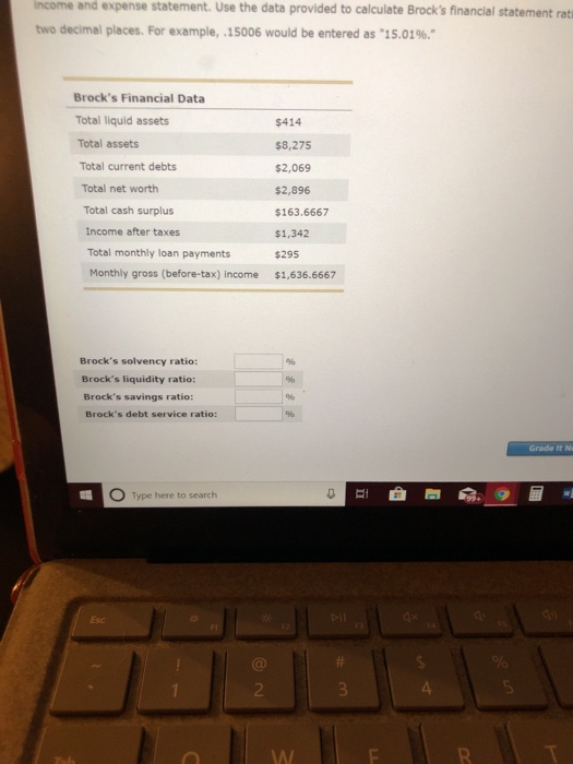 Financial Statement Ratios Financial statement ratios play an important role in understanding