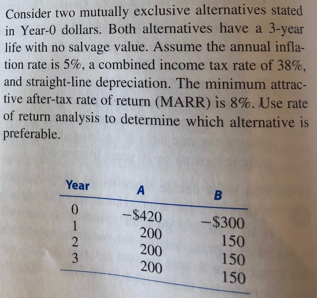 Consider two mutually exclusive alternatives stated in Year-0 dollars. Both alternatives