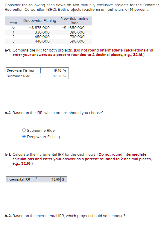 Consider the following cash flows on two mutually exclusive projects for