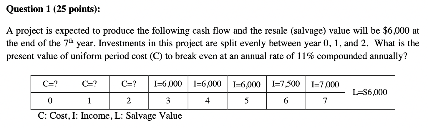 Question 1 (25 points): A project is expected to produce the