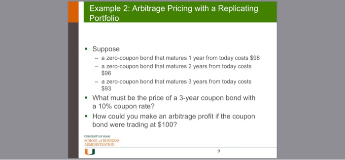  Example 2: Arbitrage Pricing with a Replicating Portfolio Suppose - a