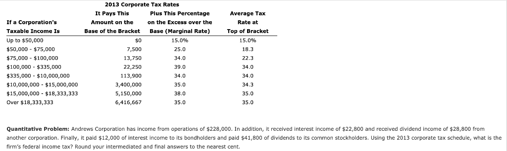  IN THIS EXAMPLE WHERE DOES THE 30% TAXABLE IN STEP ONE