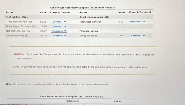DuPont equation breaks down our ROE into three component ratios: the ,