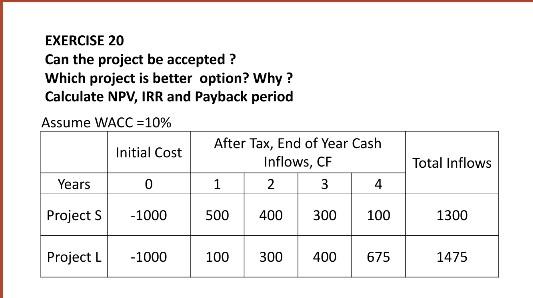 Help Me ..? EXERCISE 20 Can the project be accepted ? Which