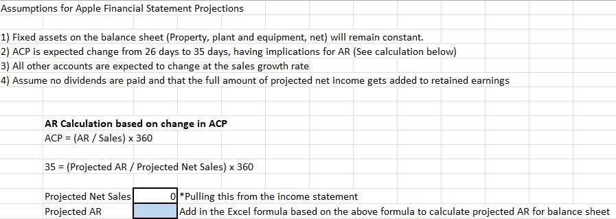  Assumptions for Apple Financial Statement Projections 1) Fixed assets on the