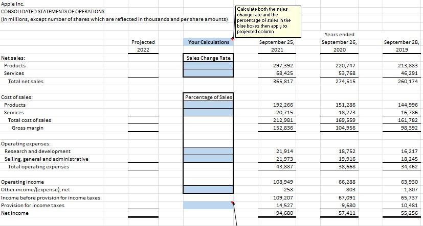 balance sheet (Property, plant and equipment, net) will remain constant. 2) ACP