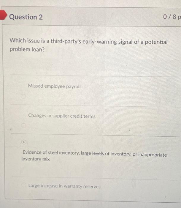  Question 2 0/8 p Which issue is a third-party's early-warning signal
