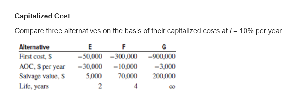 ABOVE IMAGE IS THE QUESTION. THIS IS A STEP IN THE THE