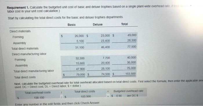 produce 10,000 basic trophies and 5,000 deluxe trophies Manufacturing takes place in
